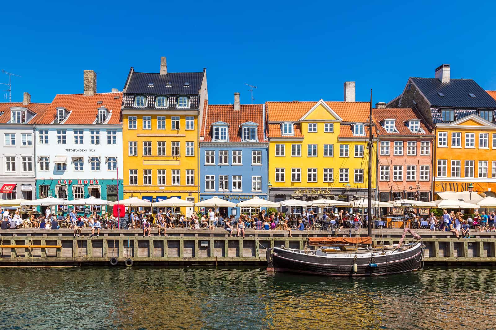 Ranked – Best Things to Do with Kids in Copenhagen