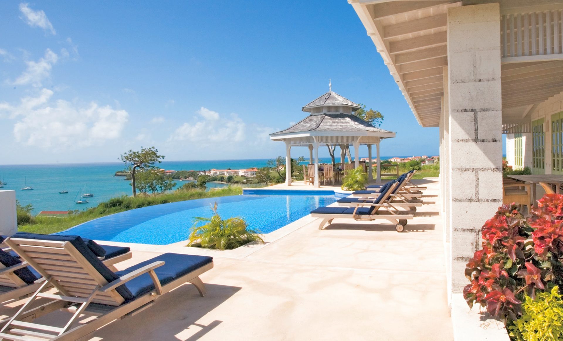 Ranked – Best Family-Friendly Hotels, Resorts, and Stays in Grenada