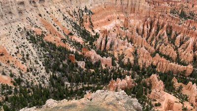 Ultimate Guide National Park