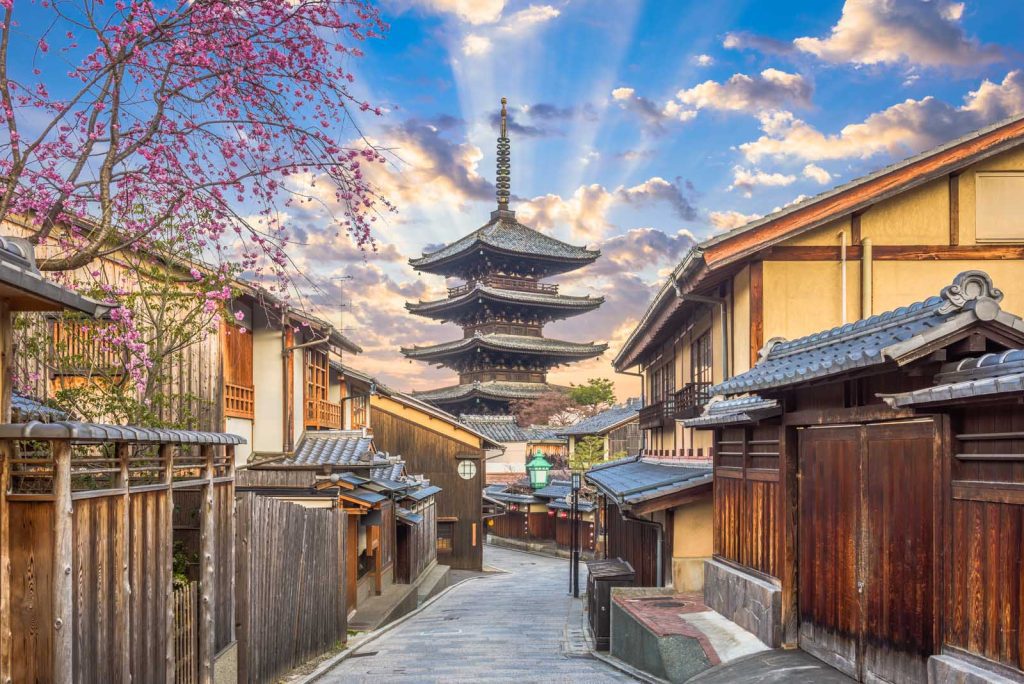 Things-to-do Kyoto