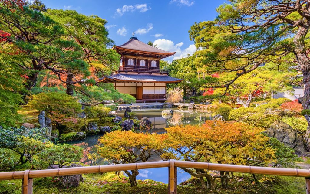 kyoto temple