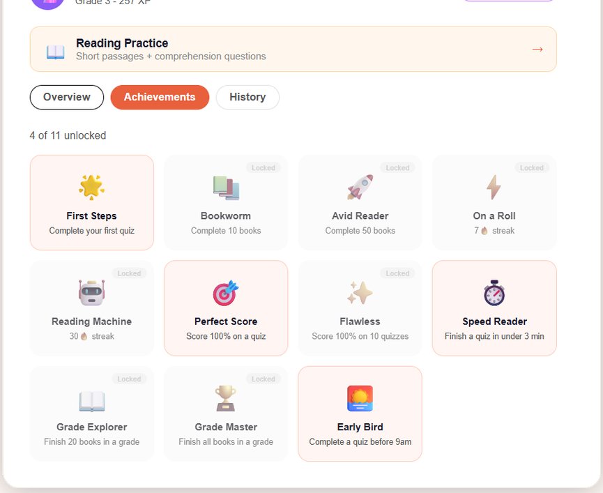 Badges and achievements